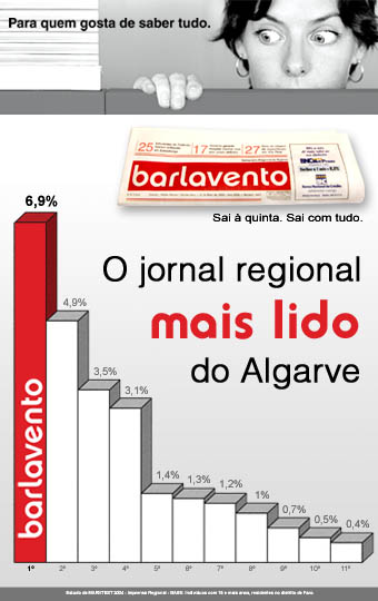 Publicidade - Barlavento Grfico int